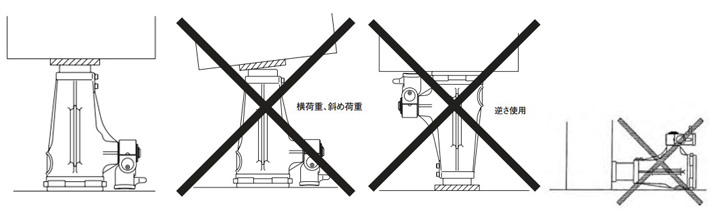 JJ型高中低揚(yáng)程軸頸式千斤頂使用注意1