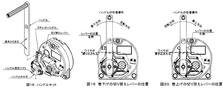 Maxpull RSB不銹鋼手搖絞盤(pán)操作示意圖