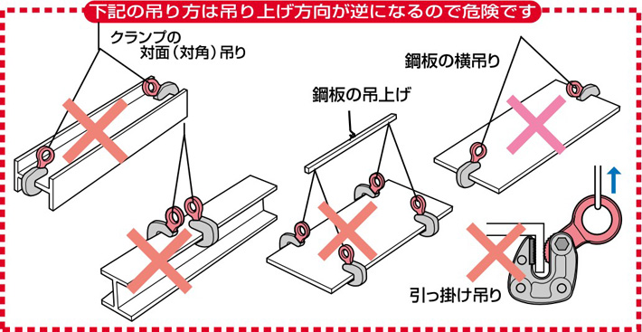 世霸HLC型橫向起吊用夾鉗錯誤操作示意圖