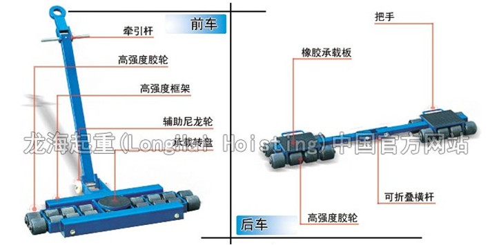 美式組合式搬運小坦克結(jié)構(gòu)圖