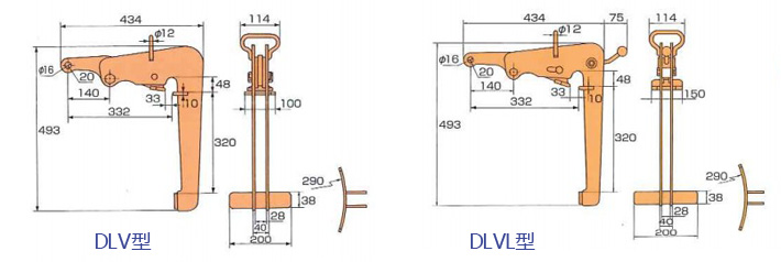 鷹牌DLV?DLVL型圓鐵桶用夾鉗結(jié)構(gòu)尺寸圖片