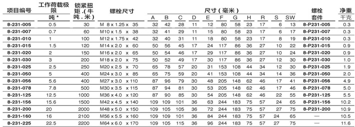 YOKE側向拉環(huán)8-231技術參數