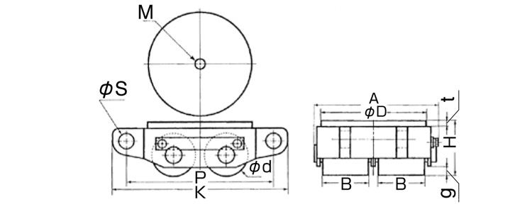 AW型TIRROLLER無塵室搬運(yùn)小坦克產(chǎn)品參數(shù)