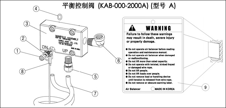 KHC氣動平衡器平衡控制閥結(jié)構(gòu)圖