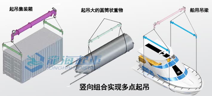 OX-SB-170吊梁使用案例圖片