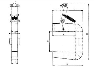 CLS-B型三木鋼板吊具（線圈專用）尺寸圖