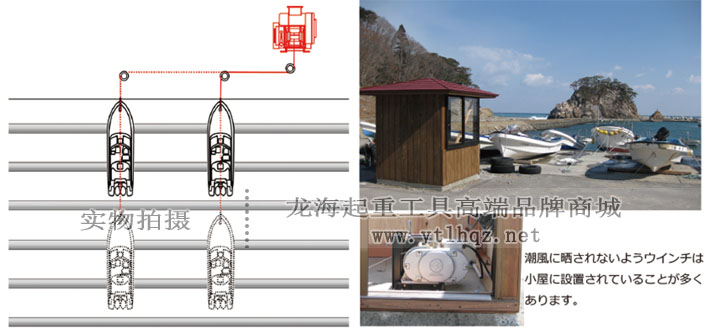 BMW-SC型maxpull電動(dòng)絞車(chē)案例圖