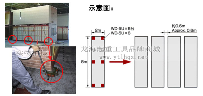 WD-5U型TIR手搖搬運(yùn)小坦克用于預(yù)制房屋移動案例圖