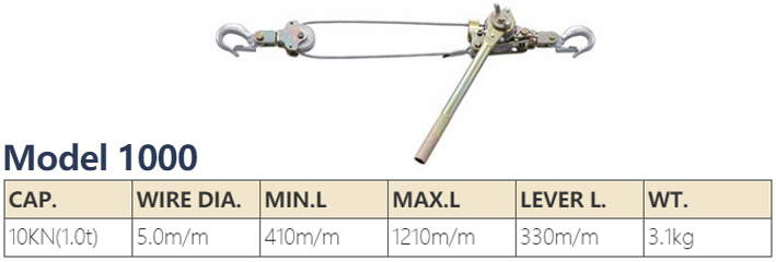 Model 1000型NAGAKI多功能棘輪拉緊器