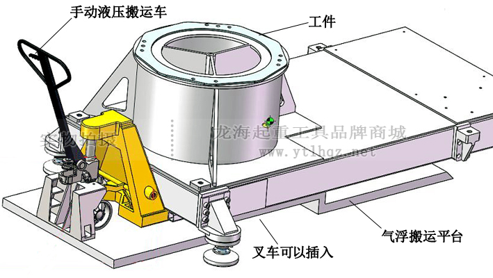 龍海起重設(shè)計(jì)氣浮搬運(yùn)平臺定制款效果圖