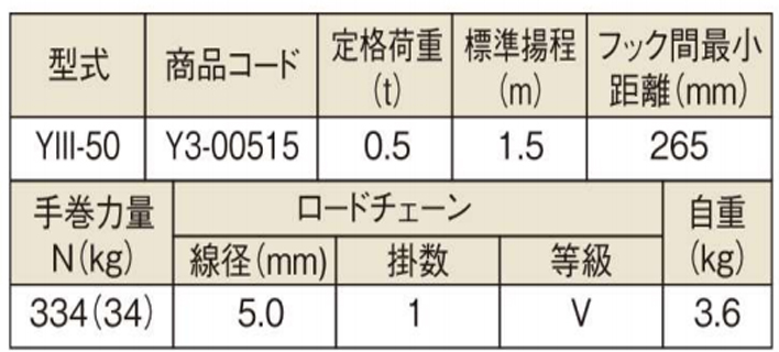 象印YⅢ手扳葫蘆參數(shù)表