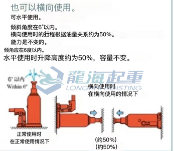 馬沙達低型液壓千斤頂應用案例